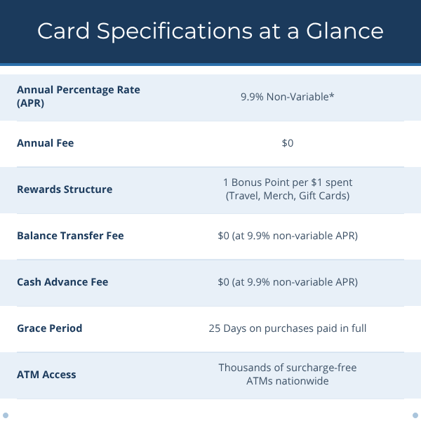 card specifications, chart, primetrust, platinum