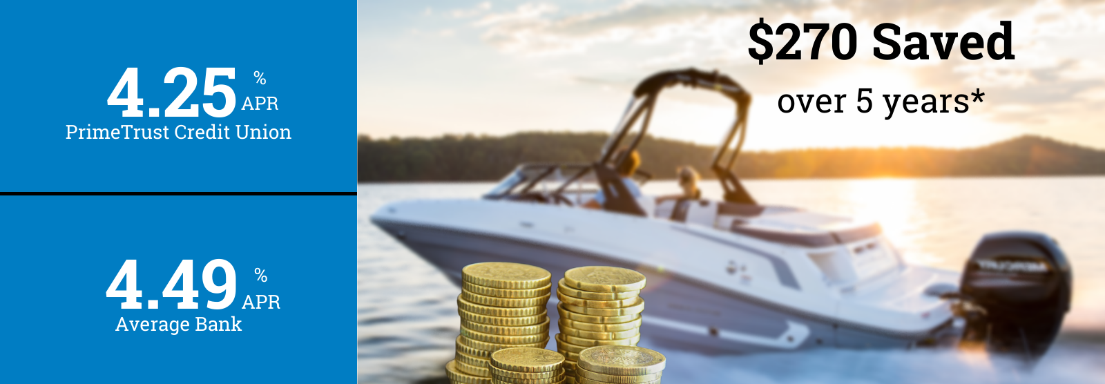 Save money on boat loans
